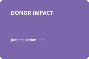 Donor Impact. Jump to section.